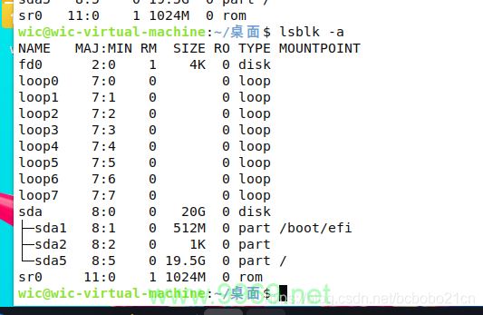 如何在Linux系统中进行块设备的读写操作？插图4