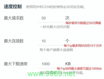 绍兴宽带用户遭遇限速，CDN服务是否成为解决方案？插图