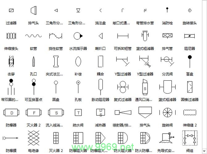 Linux中管道符号的用途是什么？插图