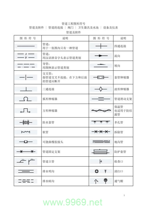 Linux中管道符号的用途是什么？插图2