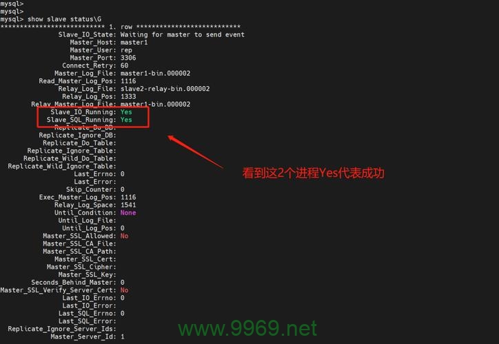 如何配置Linux上的MySQL 5.7以优化性能？插图2