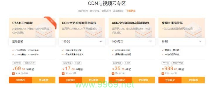 如何轻松下载并安装cdn2020软件？插图2