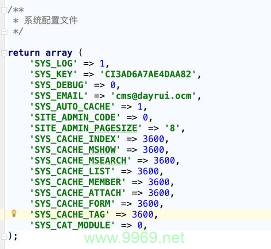 FineCMS存在哪些安全漏洞？插图2