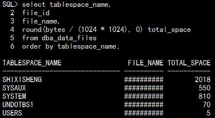 如何查看Linux系统中的表空间使用情况？插图4