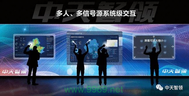 如何实现Linux下的多点触控功能？插图4