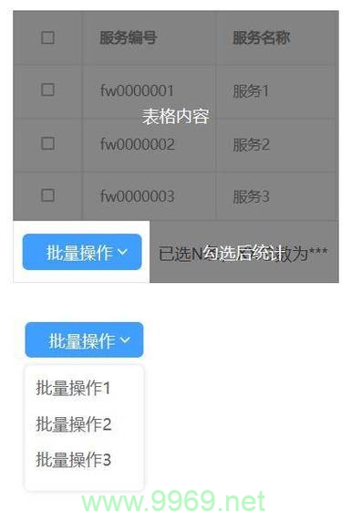 如何高效地批量列出用户信息？插图4