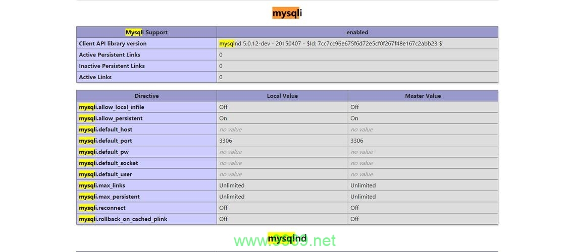 如何在Linux环境中为PHP安装和配置MySQLi扩展？插图