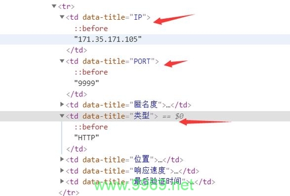 如何利用Python有效抓取并设置全局代理IP？插图