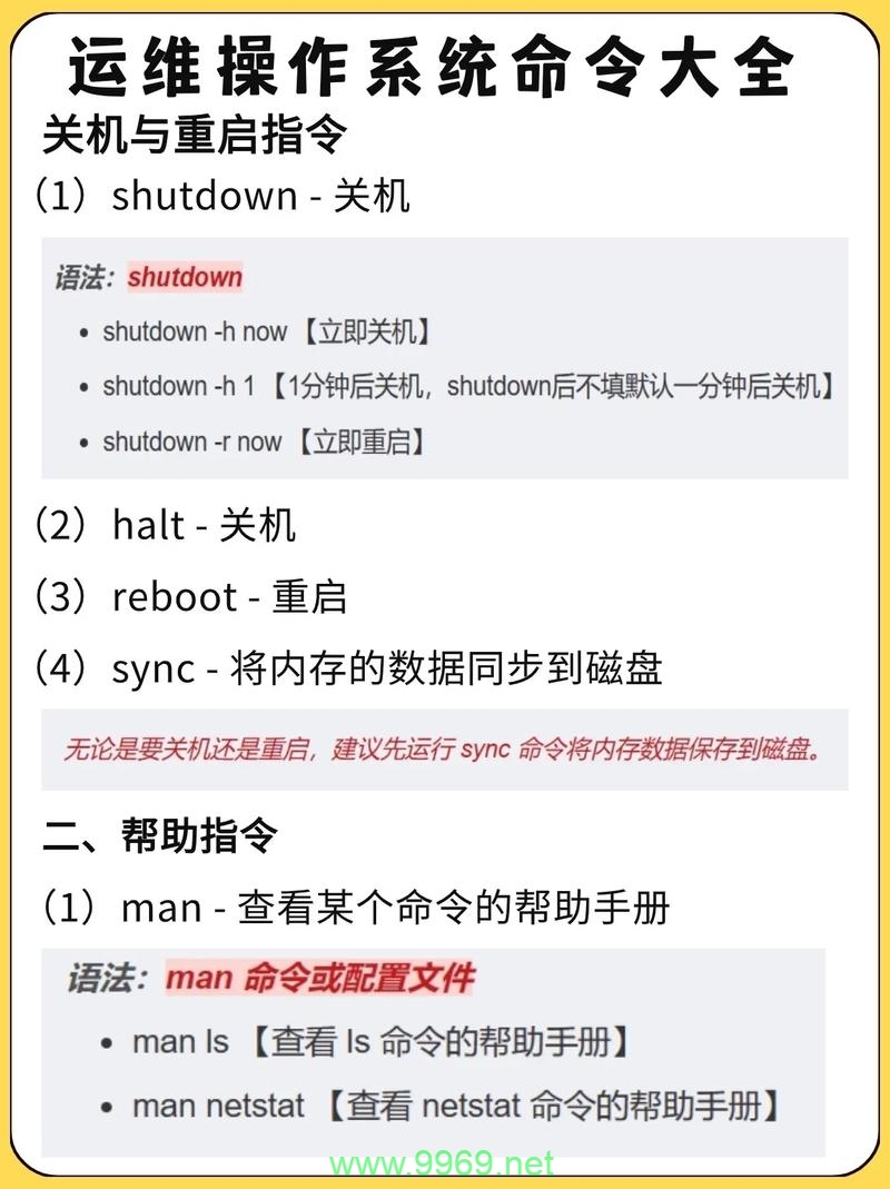 探索Linux的无限可能，究竟有多少命令可供使用？插图