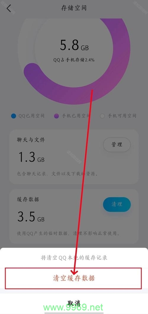 如何有效清除QQ CDN缓存？插图