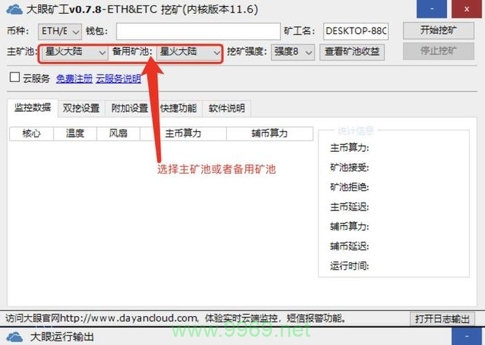 如何利用CDN技术启动加密货币挖矿？插图2