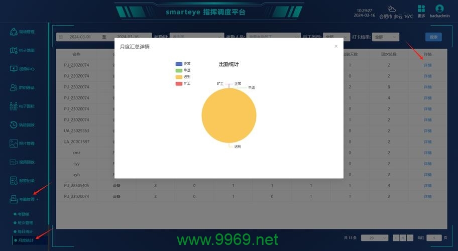 如何在样式面板中配置视频显示的样式？插图