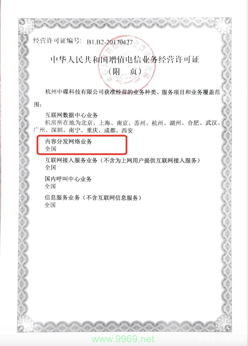 如何准备办理内容分发网络（CDN）所需的材料？插图2