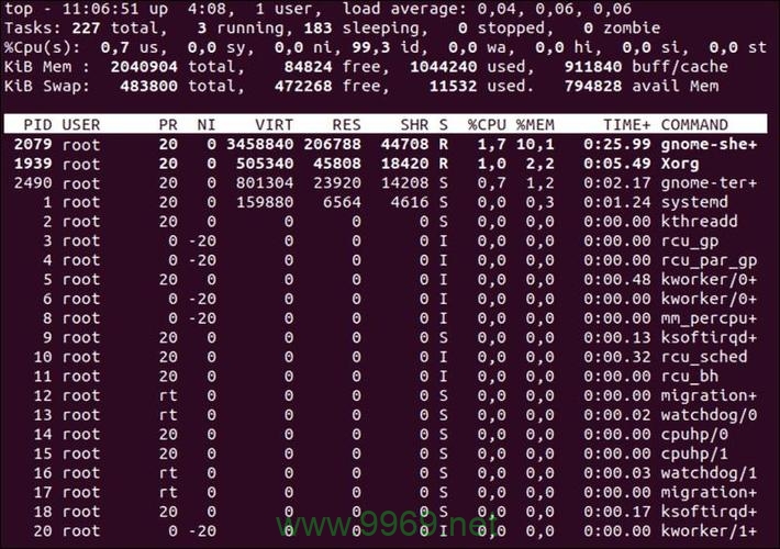 如何检查Linux系统中的内存插槽信息？插图2