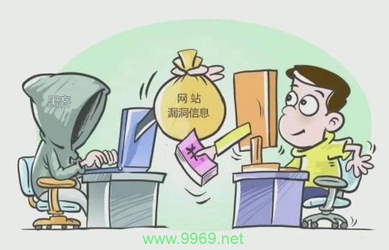 or漏洞，网络安全的隐形杀手，我们该如何防范？插图