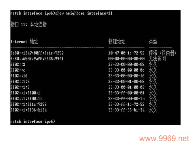 如何从PC中提取指令地址以确定文件存储路径的前缀？插图