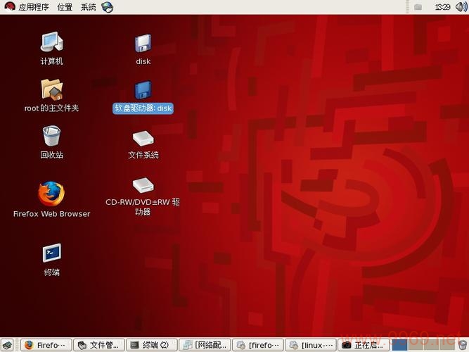 红帽企业Linux 6.5，是否仍然值得在现代IT环境中使用？插图2