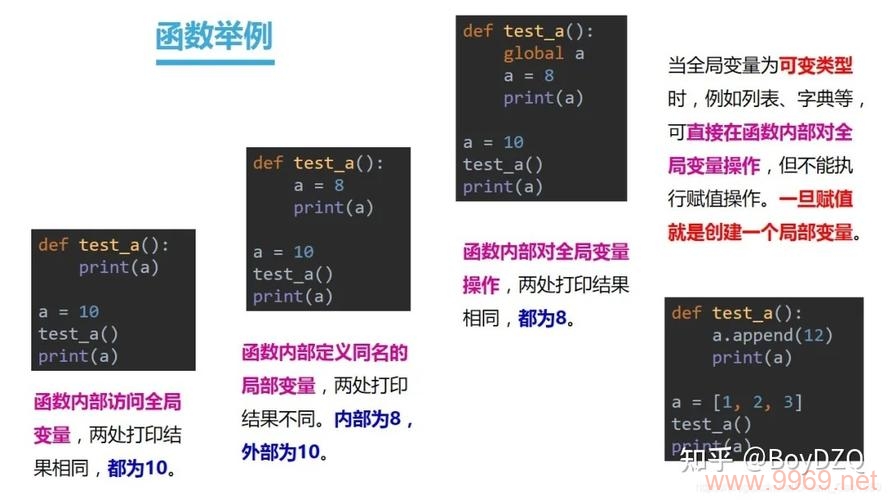 Python中变量的作用域是如何定义的？插图2