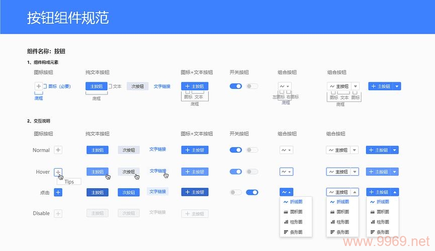 如何在PPT中实现网站式的交互效果，掌握组件互动技巧插图2