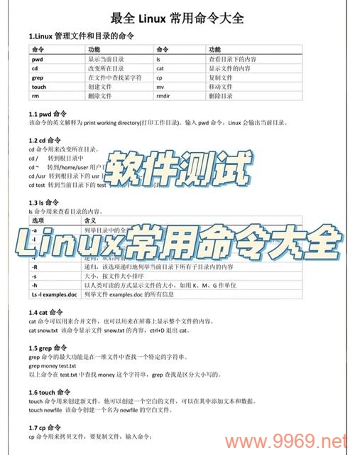 如何高效地使用Linux命令进行网络测试？插图