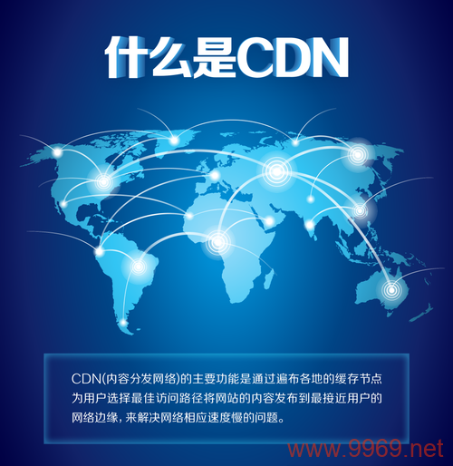 汤普森CDN，加速您的数字旅程，它如何改变在线体验？插图