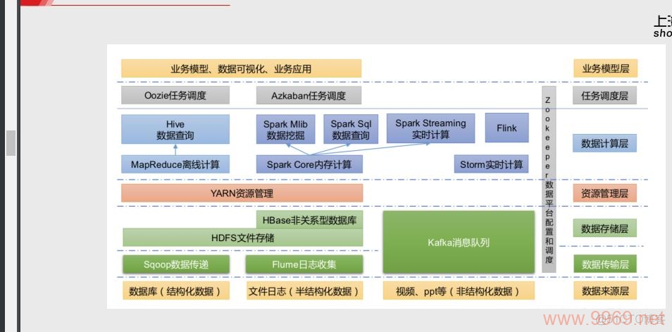 探索Linux Byte头文件的作用与重要性是什么？插图4