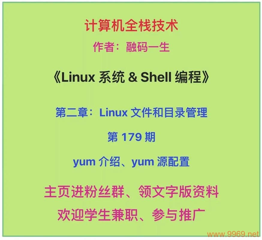 如何正确设置YUM源以优化软件包管理？插图