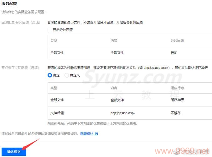 如何为域名配置内容分发网络（CDN）？插图2