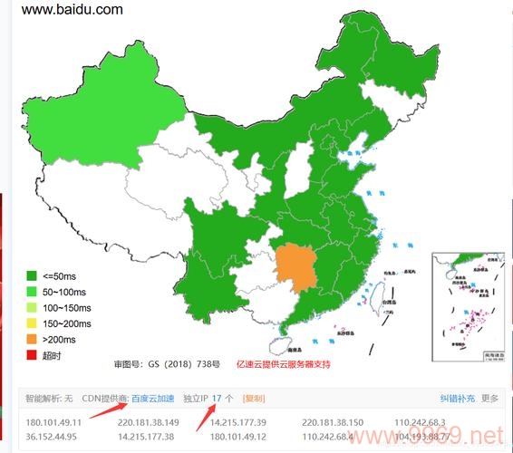 如何揭示内容分发网络（CDN）背后的真实IP地址？插图2