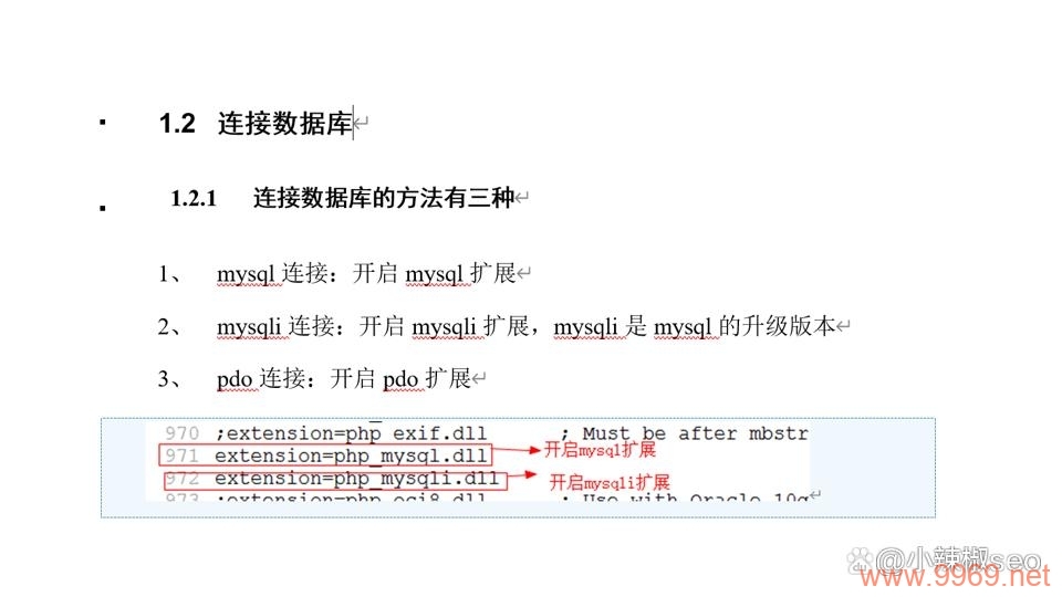 如何通过PHP实例高效地连接数据库？插图