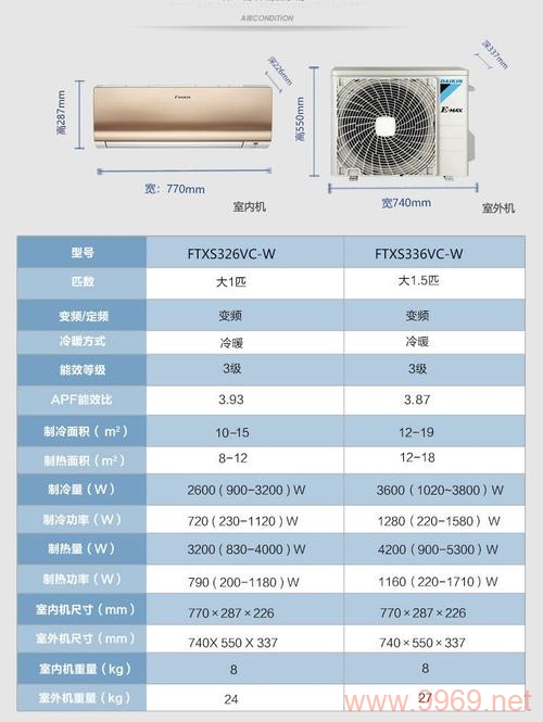 ftxs326cdn 似乎是一个随机生成的字符串，没有提供足够的信息来创建一个有意义的疑问句标题。请提供更多的上下文或文章内容，以便我能够更准确地帮助您生成一个原创的疑问句标题。插图2