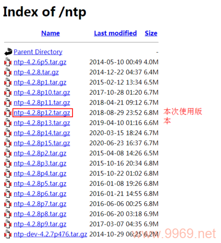 NTP协议中的漏洞是否威胁到了网络安全？插图2