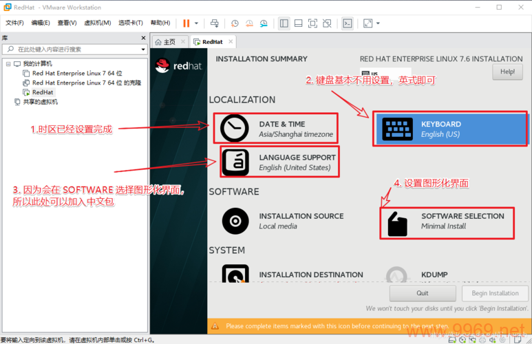 如何在Linux RedHat上使用YUM进行软件安装？插图4