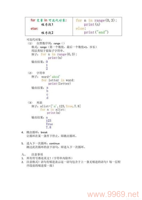 如何编写符合规范的Python SDK?插图4