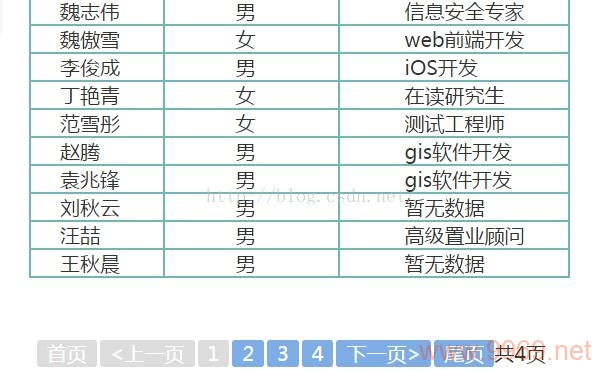 如何利用PHP高效构建查询表单？插图4