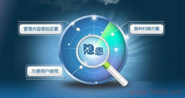 如何利用漏洞检查工具确保网络安全？插图2