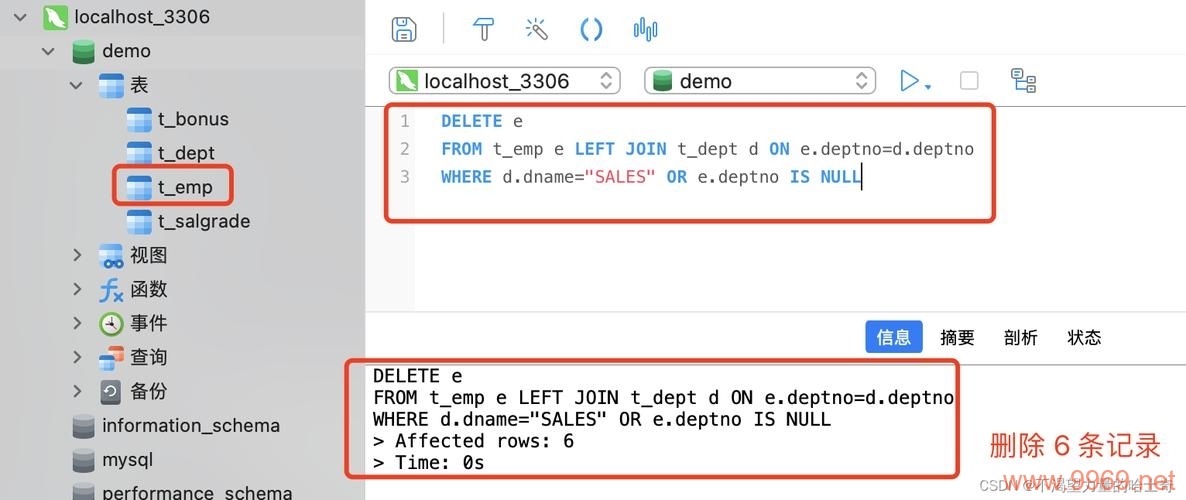 如何高效删除Linux系统中的MySQL日志文件？插图