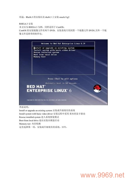 如何一步步安装Red Hat Linux系统？插图