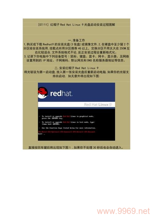 如何一步步安装Red Hat Linux系统？插图2