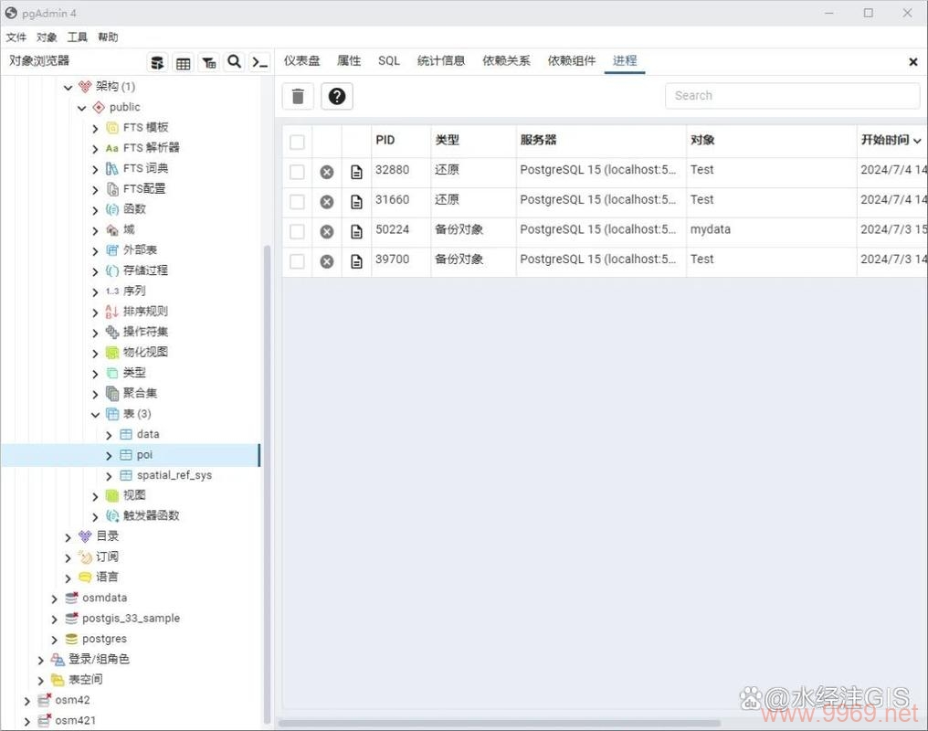 如何应对Postgres RDS数据库在psql连接时未生成审计数据的问题？插图2