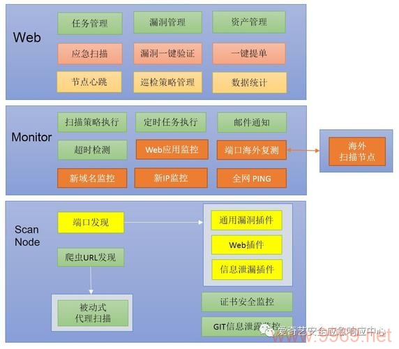 爱奇艺平台安全漏洞曝光，用户隐私是否受到威胁？插图4