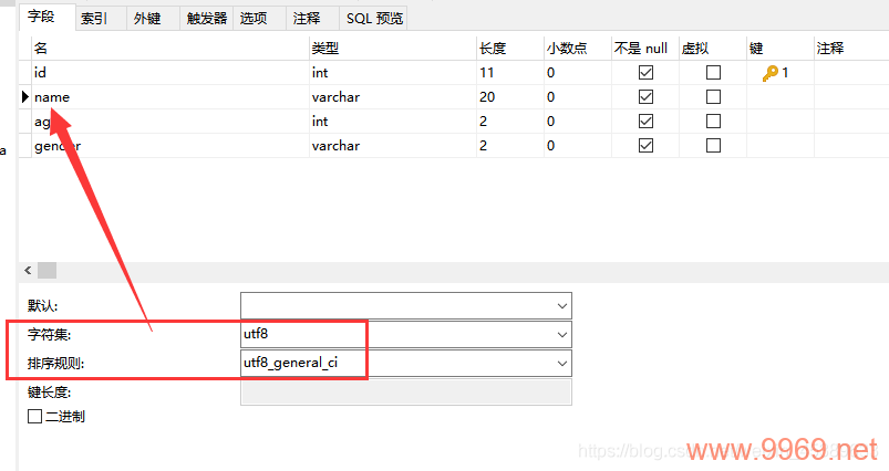 如何在PHP中循环输出MySQL数据库的内容？插图