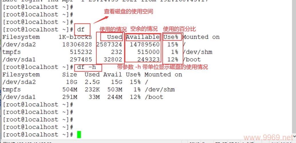 如何利用Linux命令行工具检查磁盘使用情况？插图2