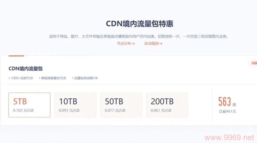 如何在5分钟内有效获取CDN流量数据？插图4