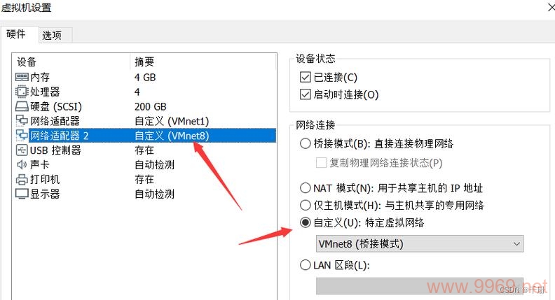 如何在Linux系统中配置和管理双网卡？插图2