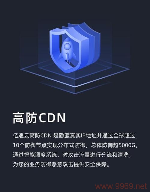 云CDN如何有效防御CC攻击？插图2