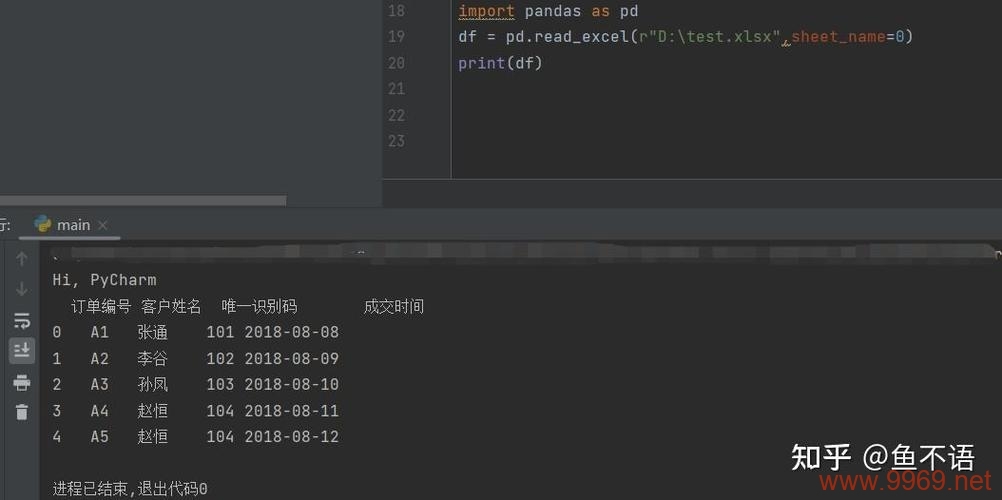 如何将Python文件导入到数据库中？插图