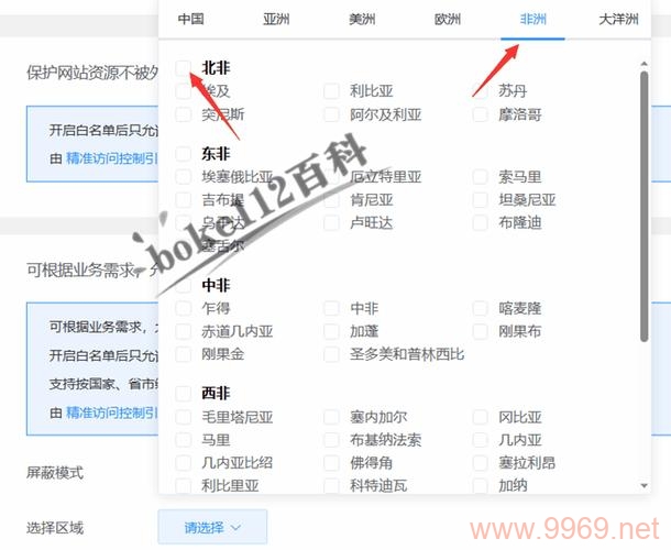 如何为主机配置内容分发网络（CDN）？插图2