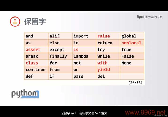 Python 的正确发音是什么？插图