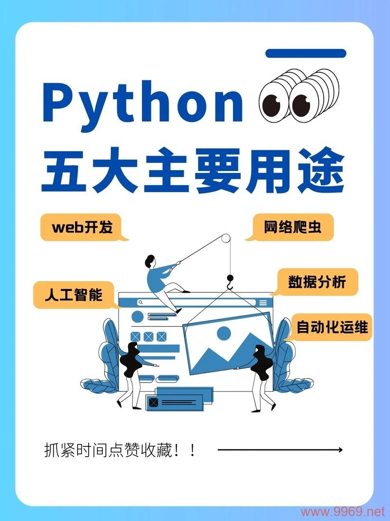 Python能用来做什么？探索其多样化的应用领域！插图